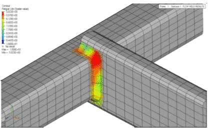 Fatigue of Welds in fe-safe (1 day)