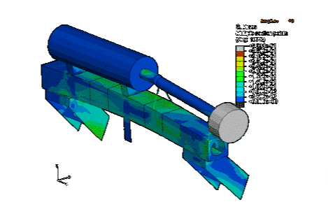 Linear Dynamics with Abaqus (2 day)